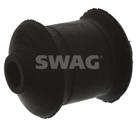 Ulożenie riadenia SWAG